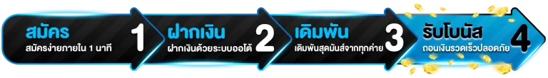 Sunthornbet